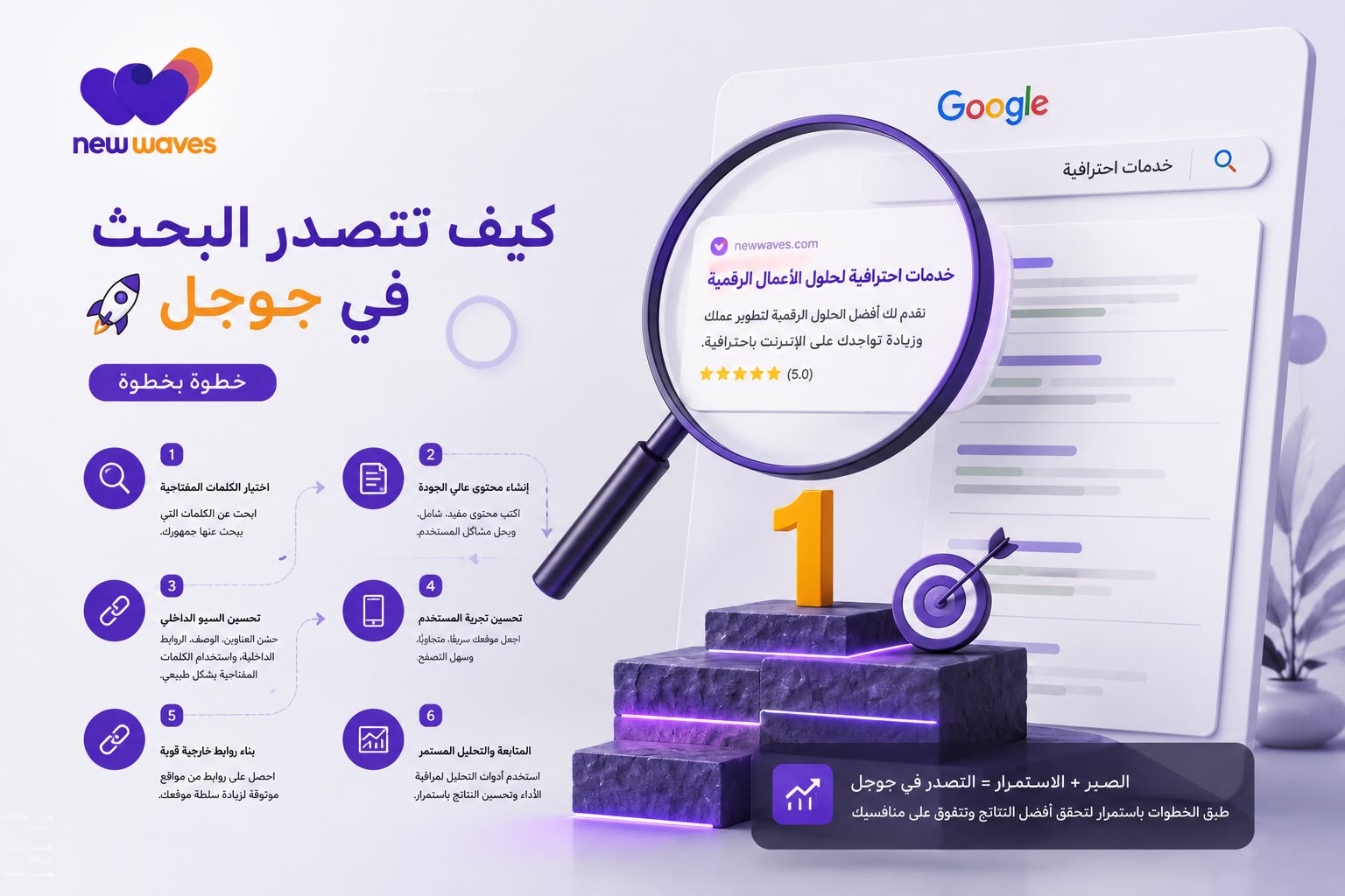 How to Rank at the Top of Google Search Results: A Step-by-Step Guide